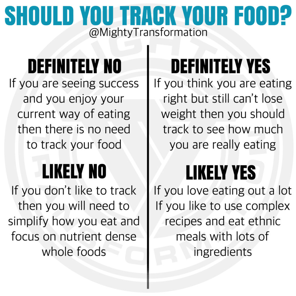 Why you need to measure and track your food (and how to do it